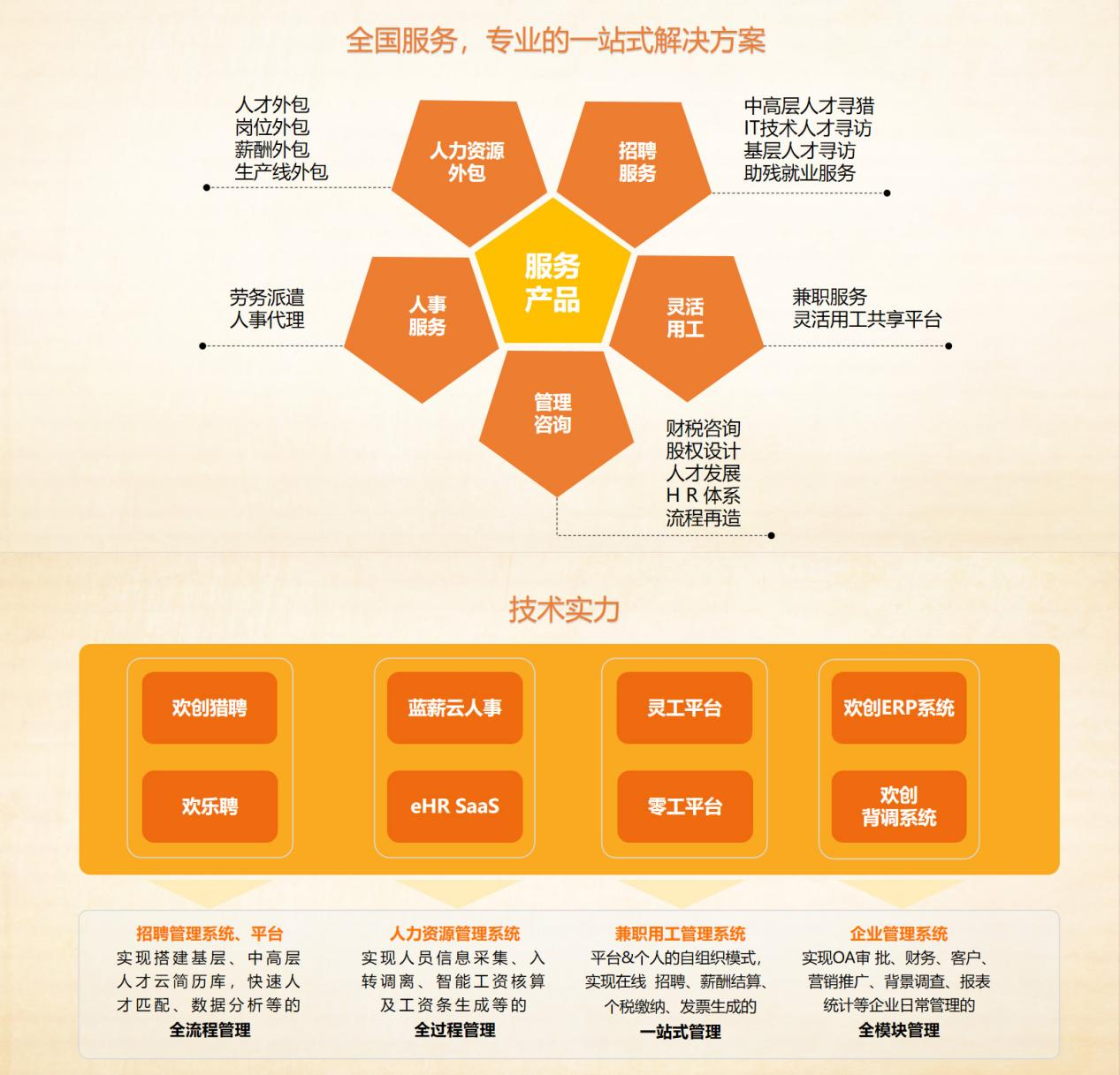 乐竞lejing(中国)集团